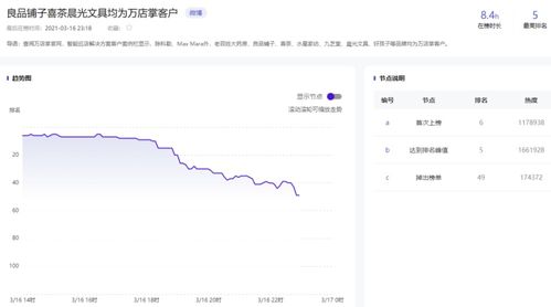 315輿情全復盤 面對輿論危機，各路公關如何應對與反思